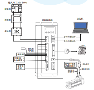 柔性振動盤廠家,焊接機器人廠家,柔性振動盤,焊接機器人,工業(yè)機器人,智哥機器人,視覺上料,機器人系統開發(fā),機器人控制器,伺服驅動器,機器人本體研發(fā),機器人本體,伺服電機,機器人系統集成,工業(yè)自動化成套設備,伺服電缸,伺服電動缸,伺服電動缸廠家,國產伺服電動缸 柔性振動盤廠家,焊接機器人廠家,柔性振動盤,焊接機器人,工業(yè)機器人,智哥機器人,視覺上料,機器人系統開發(fā),機器人控制器,伺服驅動器,機器人本體研發(fā),機器人本體,伺服電機,機器人系統集成,工業(yè)自動化成套設備,伺服電缸,伺服電動缸,伺服電動缸廠家,國產伺服電動缸